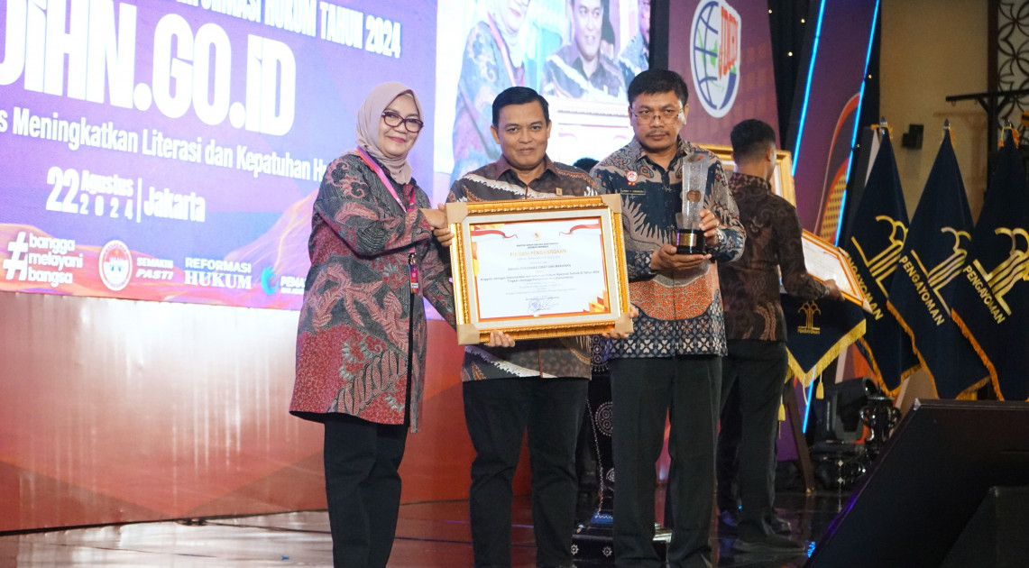 Kerjasama dan Humas